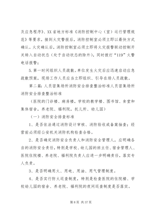 人员密集场所消防安全星级单位等级评定打分标准.docx
