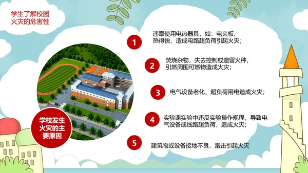 小学消防安全校园防火教育PPT模板