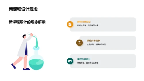 全新学年教学篇章