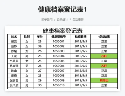 健康档案登记表1