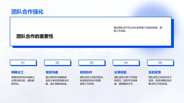 提升医疗办公效率PPT模板