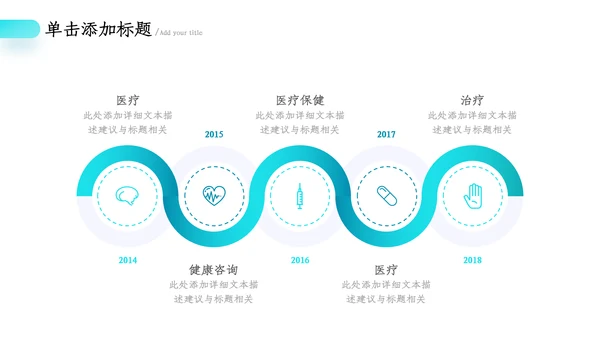 医疗健康药品销售护理护士医药总结汇报ppt