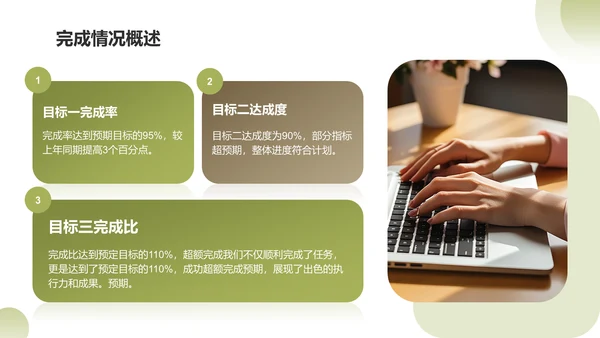 绿色商务风年度工作目标达成情况分析PPT模板