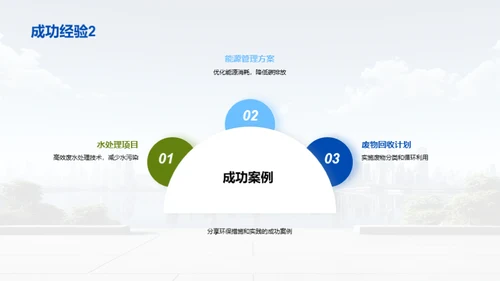 3D风其他行业教学课件PPT模板