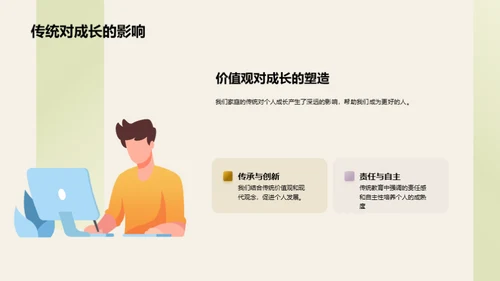 家庭纪念日述说历程