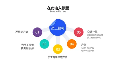 简约列表关键词5项PPT内容页