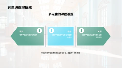 五年级学习成长指导