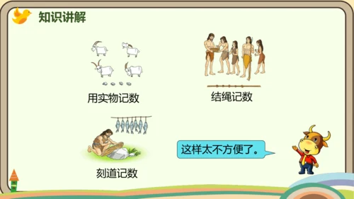 人教版数学四年级上册1.7 数的产生和十进制计数法课件(共24张PPT)