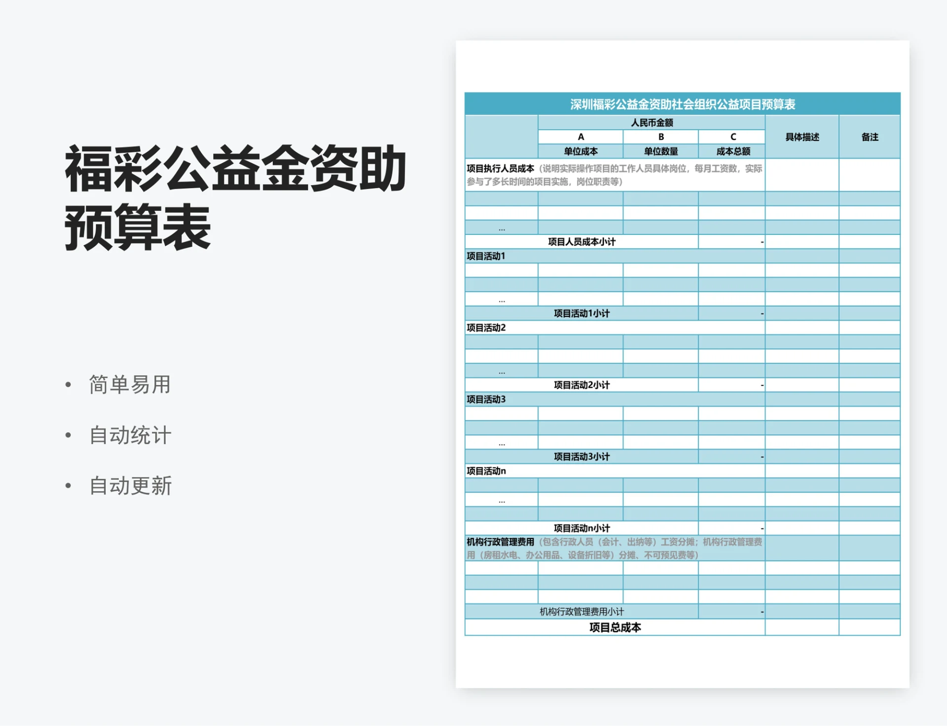 福彩公益金资助预算表