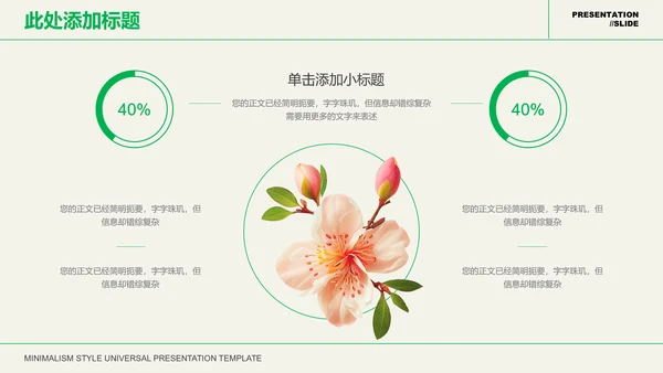 绿色文艺清新风总结汇报PPT演示模板