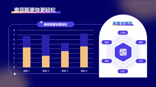 商务风咨询报告蓝色紫色渐变