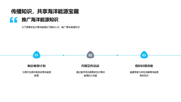 海洋能源：未来的选择