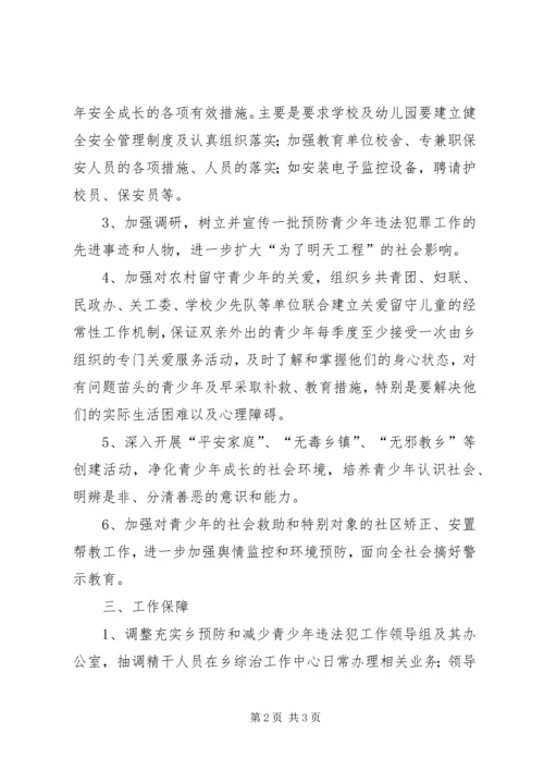 乡预防和减少青少年违法犯罪工作计划范文.docx