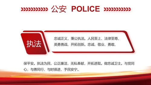 忠诚铸警魂护航新征程公安警察动态PPT模板