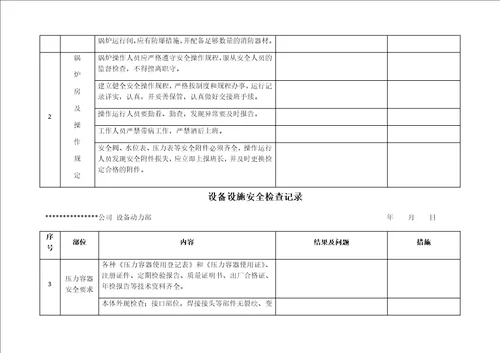 设备设施安全检查记录