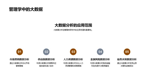 探索管理学新篇章