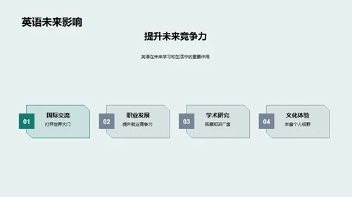 初二英语提升策略