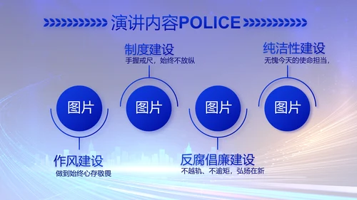 蓝色大气警察公安工作汇报总结PPT动态模板