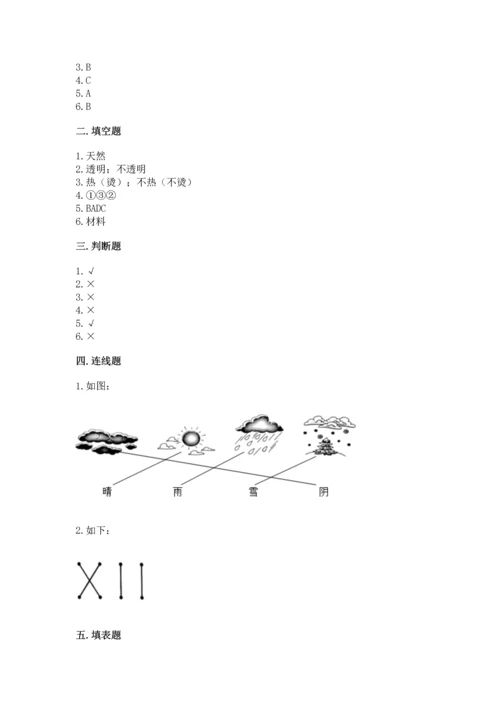 教科版科学二年级上册《期末测试卷》附参考答案（考试直接用）.docx