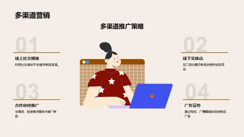 餐饮新品全周期推广