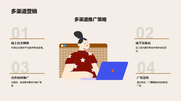 餐饮新品全周期推广