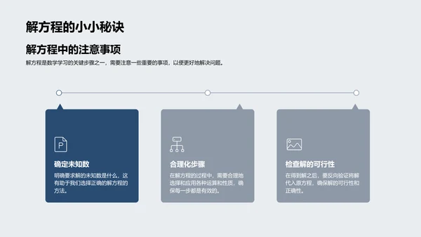 初中数学报告PPT模板