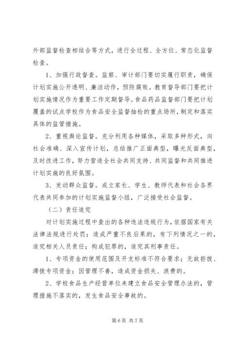 营养改善计划”实施方案(精) (4).docx