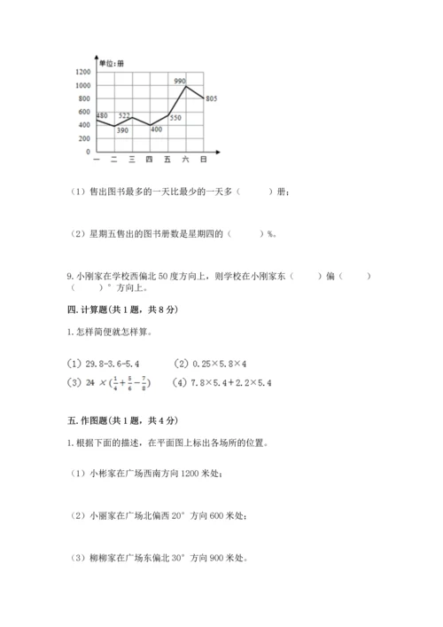 小学六年级上册数学期末测试卷含完整答案（夺冠系列）.docx