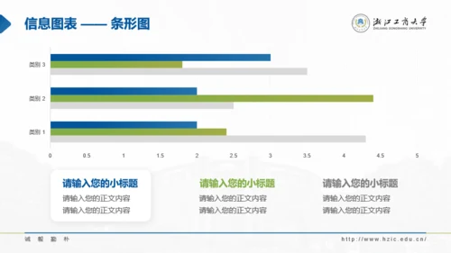 浙江工商大学-方甫攀-汇报答辩通用PPT模板