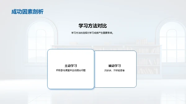 新学期学习蓝图