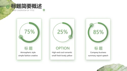 绿色小清新工作计划总结汇报PPT
