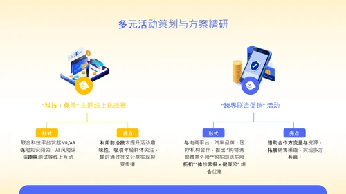 黄色扁平风保险行业年度营销策略PPT