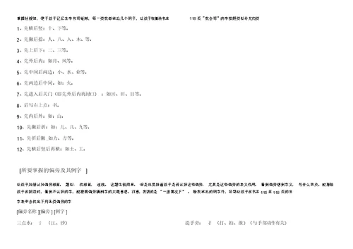 【部编版】2019年一年级语文上册：全册复习知识点(15页)