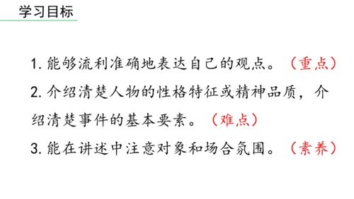 部编版八年级语文上册第1单元 口语交际 讲述 课件(共21张PPT)