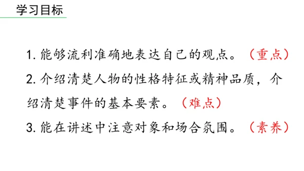 部编版八年级语文上册第1单元 口语交际 讲述 课件(共21张PPT)
