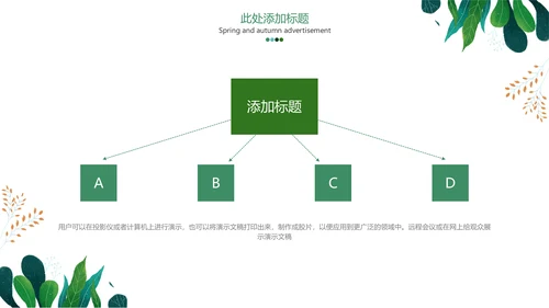 小清新水彩手绘植物枝叶子通用PPT模板