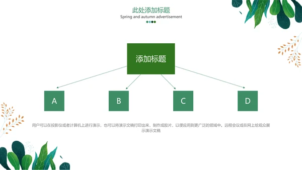 小清新水彩手绘植物枝叶子通用PPT模板