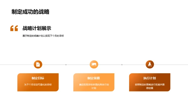 人力资源月度审视
