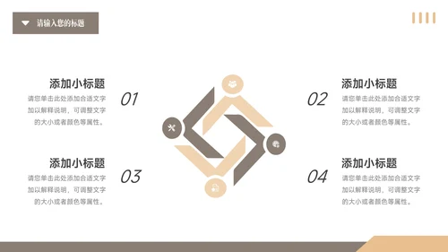 黄色时尚潮流前沿商业项目计划书PPT模板