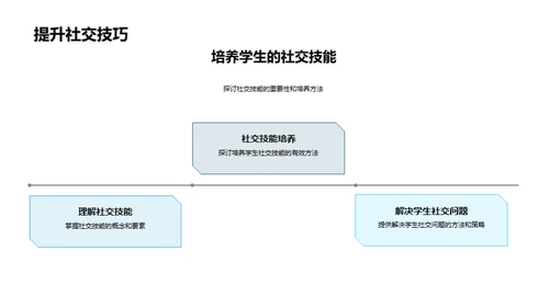 二年级成长指南