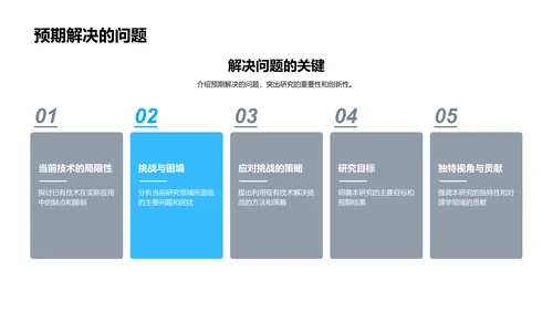 理学研究开题报告PPT模板