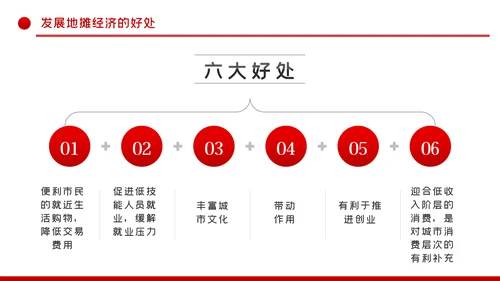 解读地摊经济发展情况与发展对策PPT模板