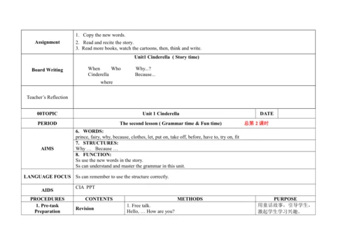Unit 1 Cinderella 单元整体教学设计（4个课时）