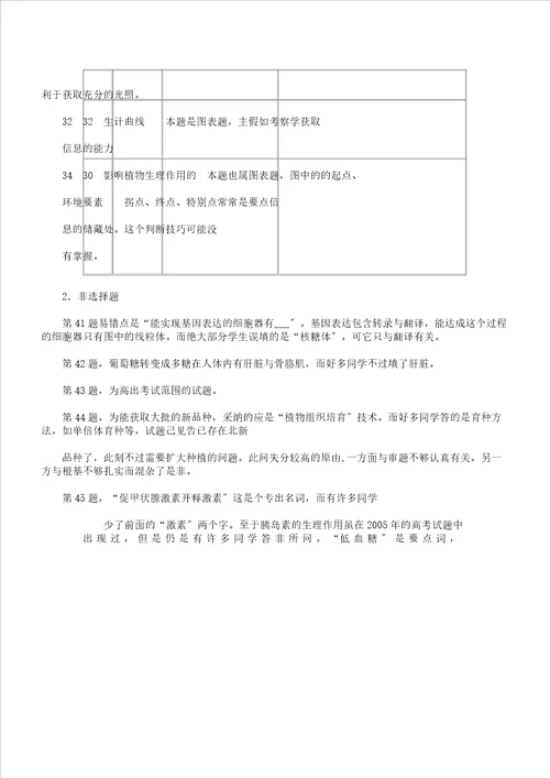 高三生物期末考试质量解析总结计划