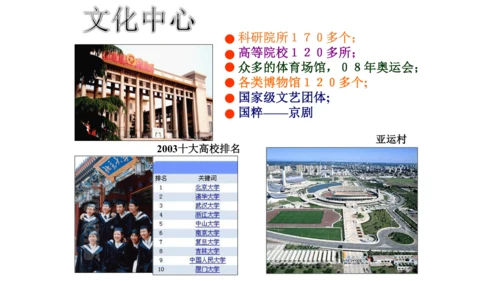 第六单元第一课 北方地区 第3课时（古老而现代的首都——北京）课件（25张PPT）