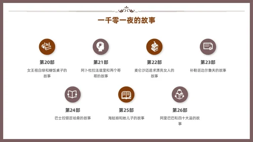 棕色一千零一夜读书分享交流会课件模板