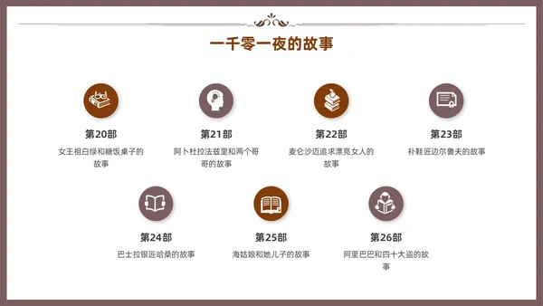 棕色一千零一夜读书分享交流会课件模板