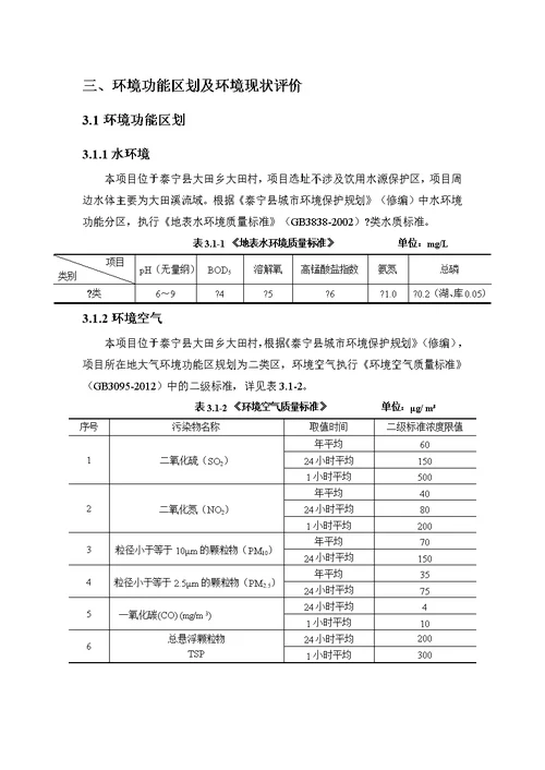 福建省建设项目环境影响