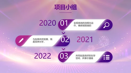 紫色励志业务启动大会战略合作策划PPT模板