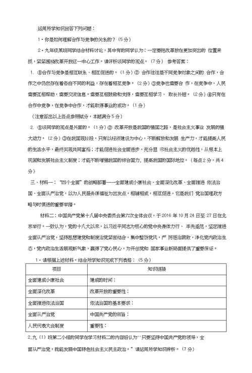 江苏省东海县2017届中考政治主观题复习重点